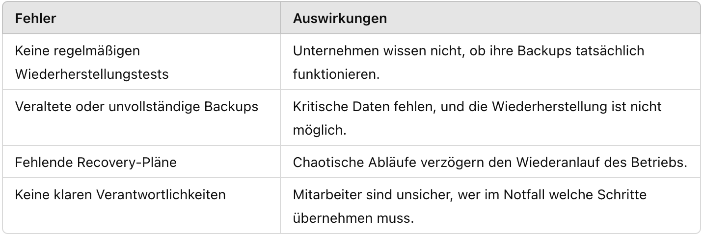 eine Tabelle mit informationen zur Thematik der Recovery